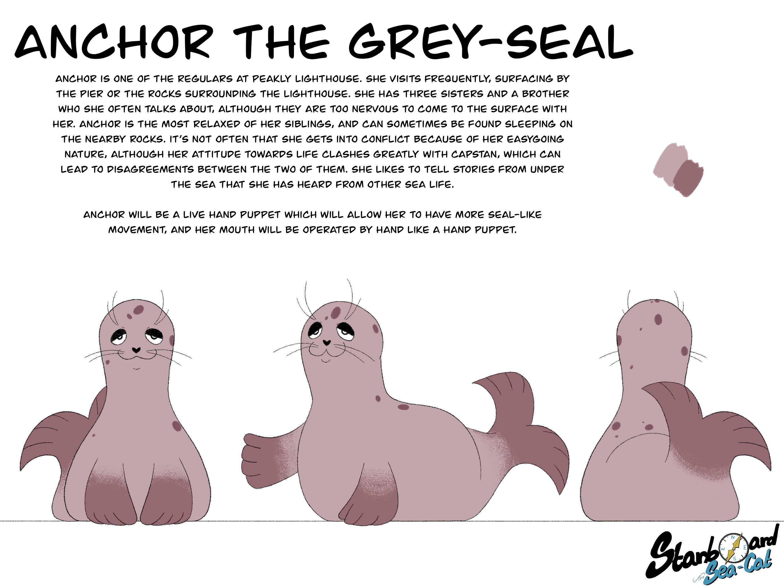 Anchor character sheet, artwork from Starboard the Sea-Cat