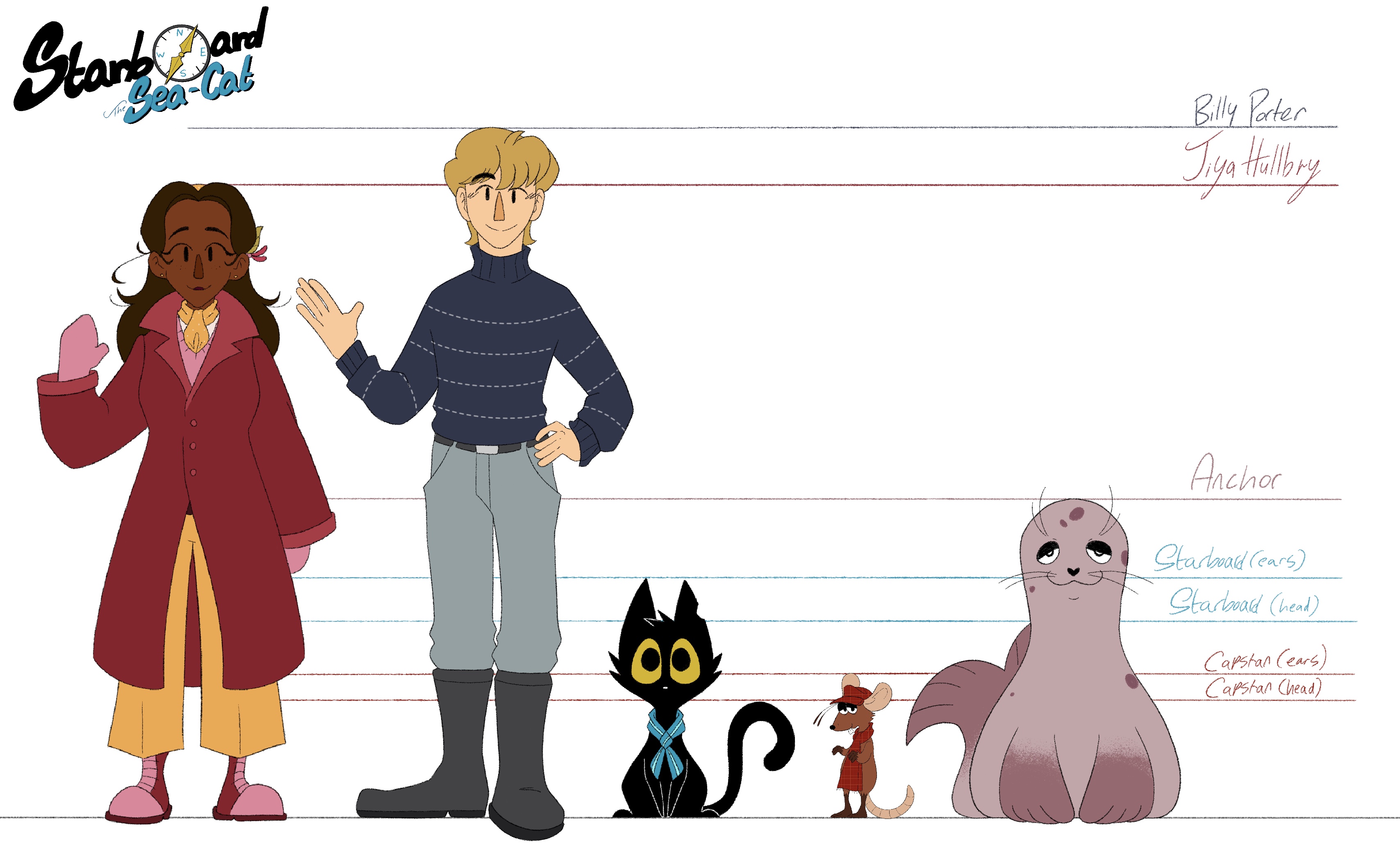 Character height chart, artwork from Starboard the Sea-Cat